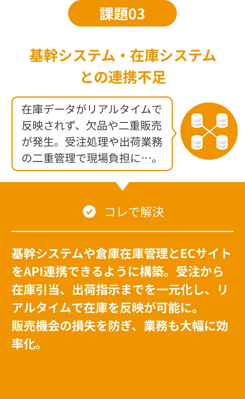 課題3