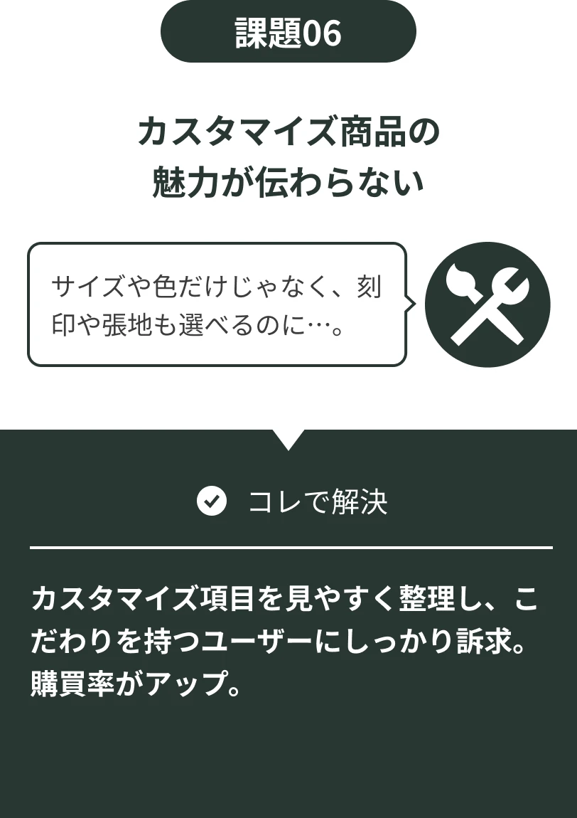 課題6